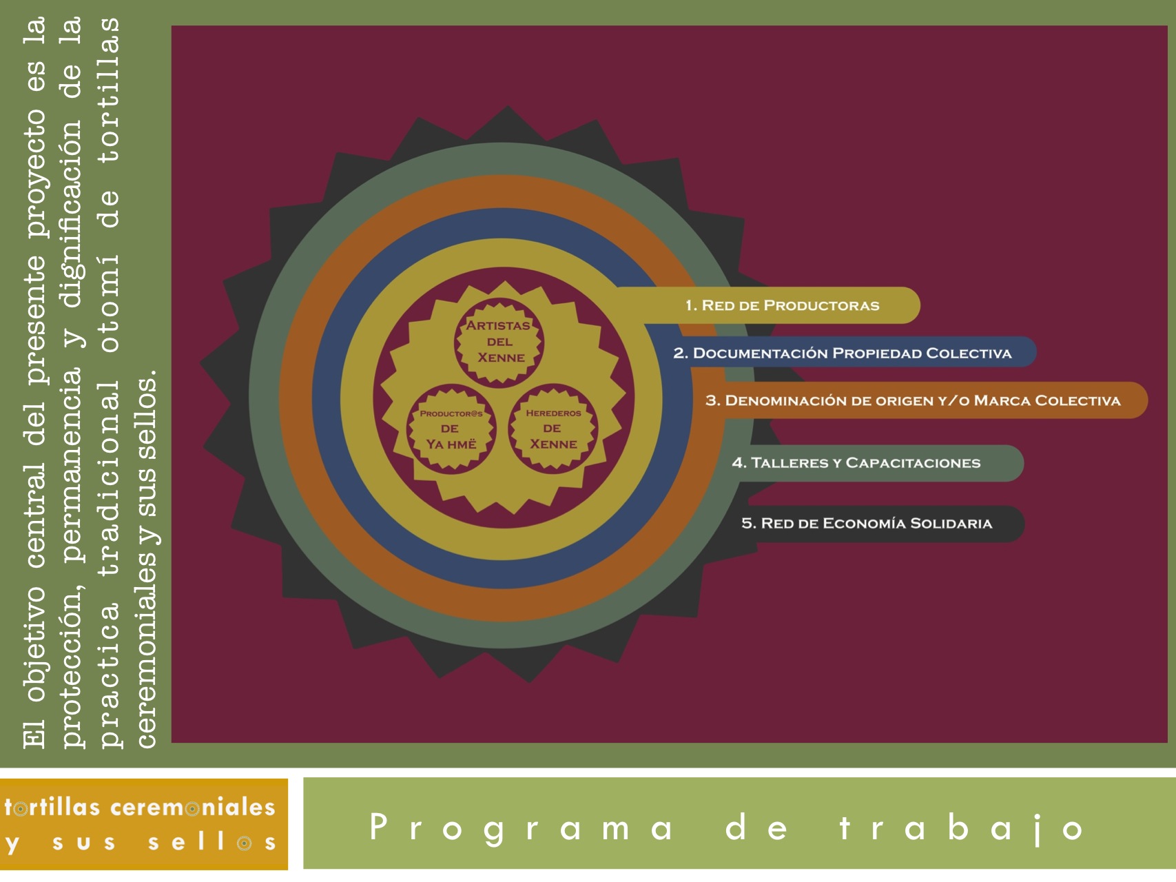 Diapositiva08