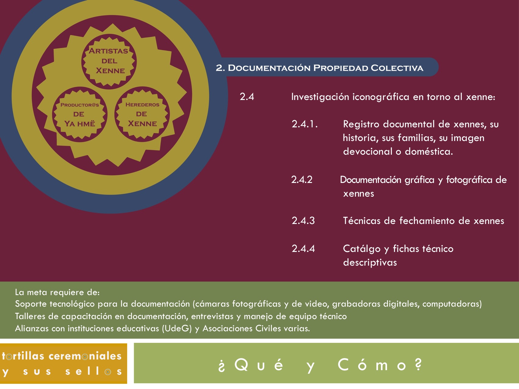 Diapositiva12