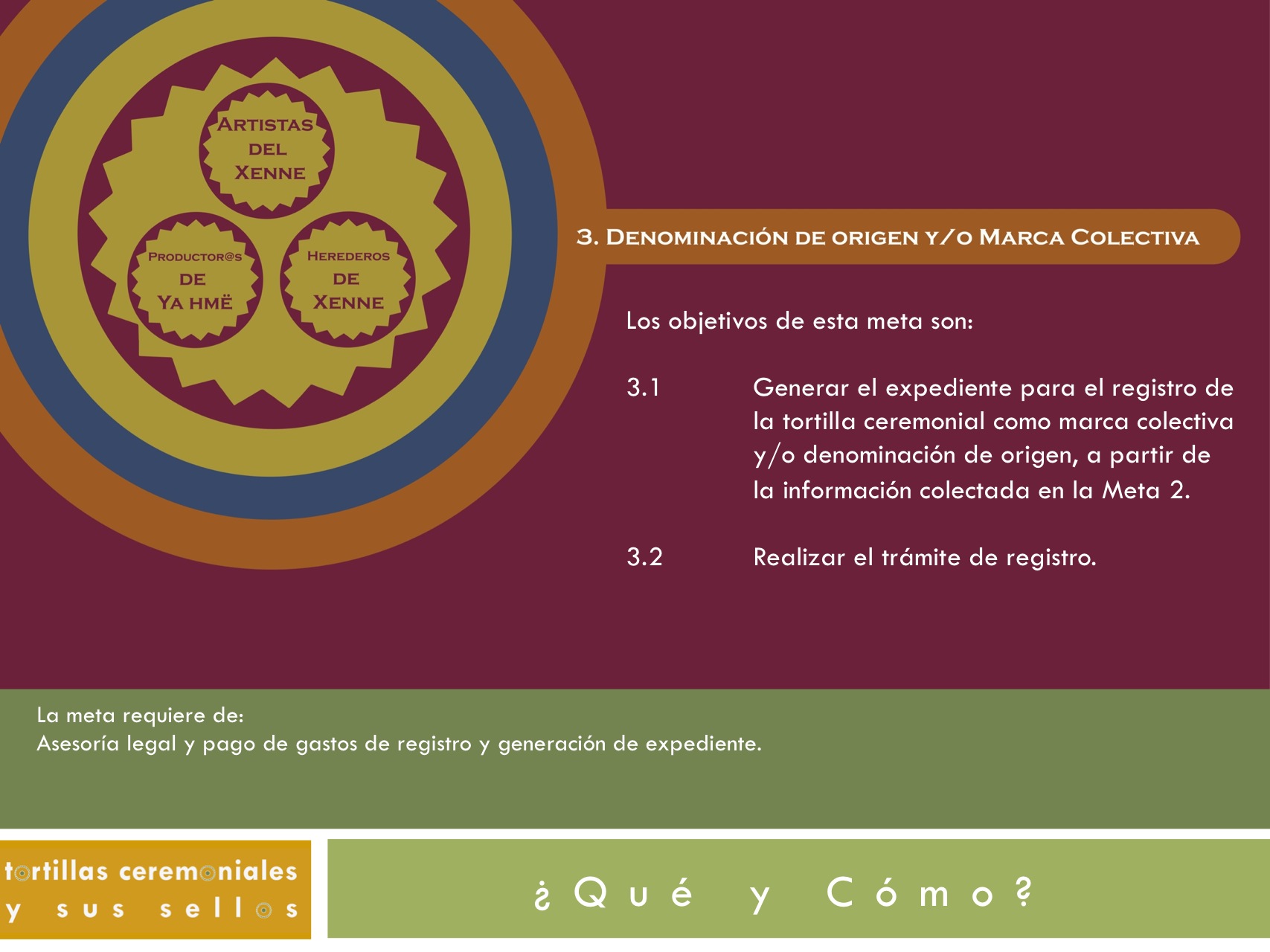 Diapositiva13