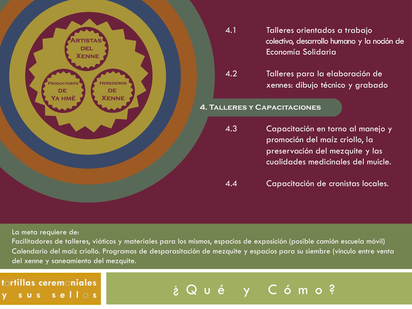 Diapositiva14